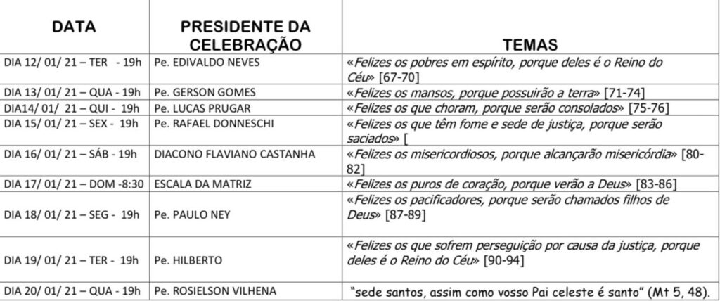 Cronograma da Programação da Festa
